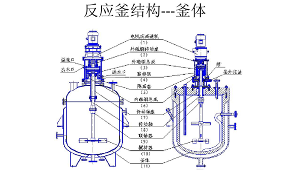 反應(yīng)釜