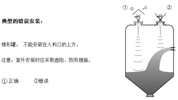 圖片3