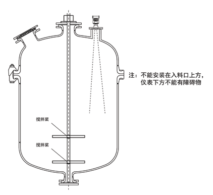 慧博新銳產品安裝要求